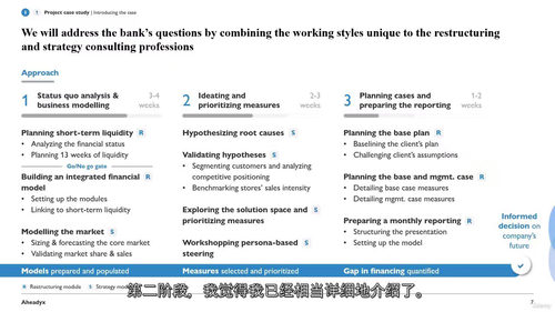 企业重组与财务建模实战课程 (中文字幕英文视频教程)
