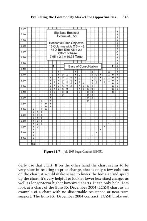 点图法 托马斯·J·多尔西 (英文电子书)