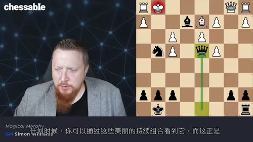 史上最佳国际象棋走法解析