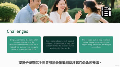 产后爱之重逢：新手父母的亲密关系重建指南  (中文字幕英文视