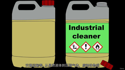 OSHA 合规 - 危险材料(HAZMAT)安全(中文字幕英