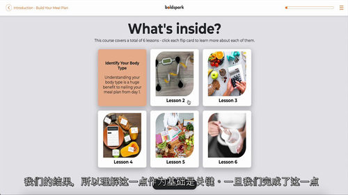 [中字] 定制你的专属饮食计划（中文字幕英文视频教程）