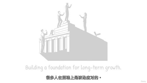 团队建设大师课:招聘、录用与入职引导 (中文字幕英文视频教