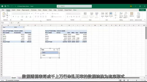 微软 Excel 实战精讲:公式与数据透视表数据分析教程