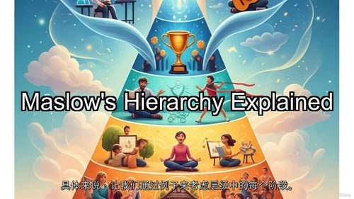 营销心理学实战指南