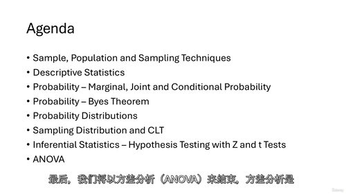 数据科学统计学视频课