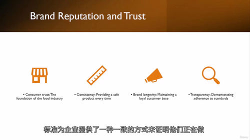 食品安全基础:卫生与控制体系