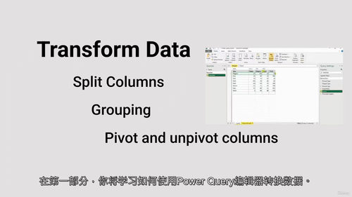 Power BI数据分析教程