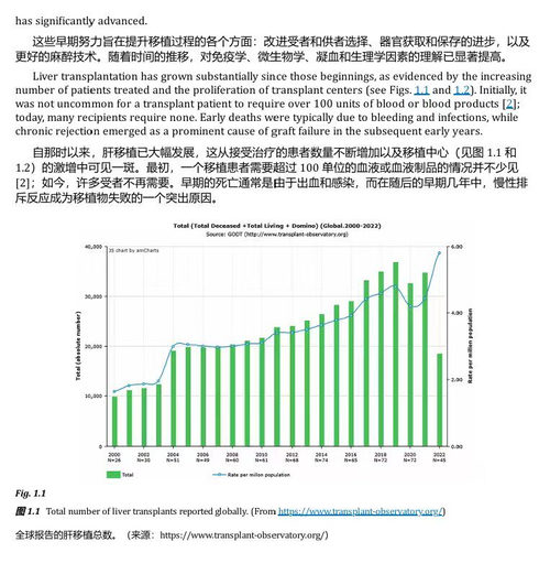 移植肝病学基础 (中英双语电子书）