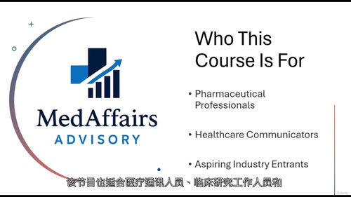 医药伦理与实操视频教程