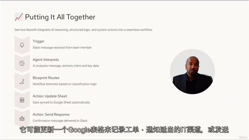 Base44自动化教程