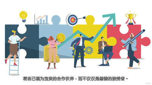 非营利组织企业合作与赞助实战指南 (中文字幕英文视频教程)