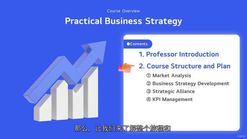 B2B战略实战英文课