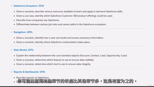 Salesforce平台基础认证课程