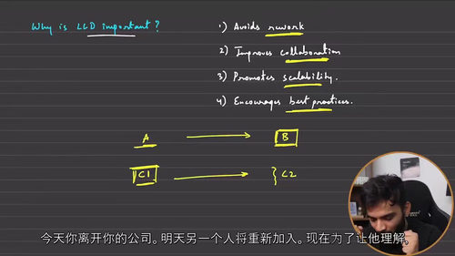 Striver LLD实战教程