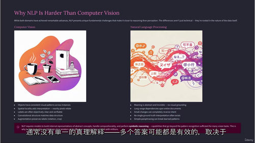 现代自然语言处理:AI工程师与数据科学家实战教程