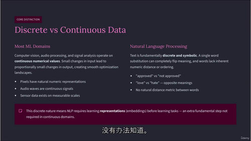 现代自然语言处理:AI工程师与数据科学家实战教程