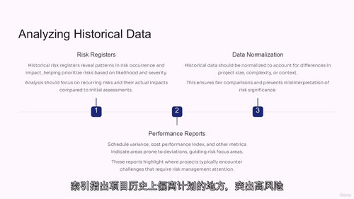 项目风险管理实战课程