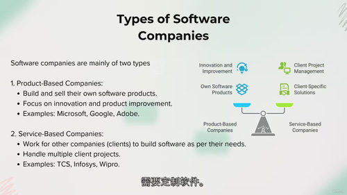 零基础实战软件测试
