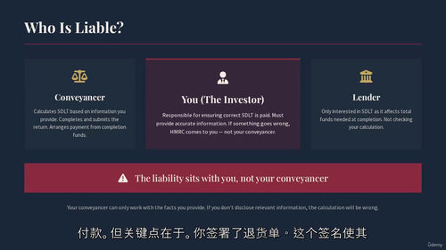 英国房产投资印花税（SDLT）2026 实战指南 (中文字英