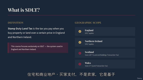 英国房产投资印花税（SDLT）2026 实战指南 (中文字英