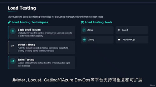 C#微服务AI融合开发教程