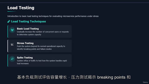 C#微服务AI融合开发教程