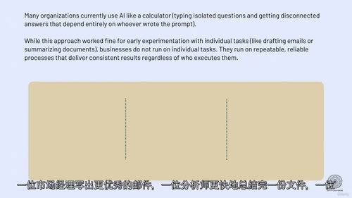 设计端到端人工智能工作流