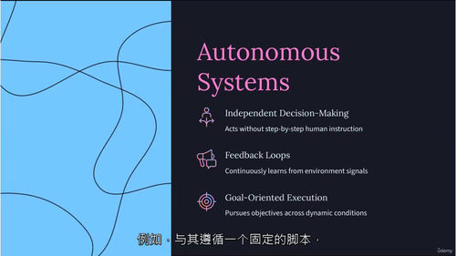 使用Claude构建智能体AI工程实战 (英文视频课程，中文