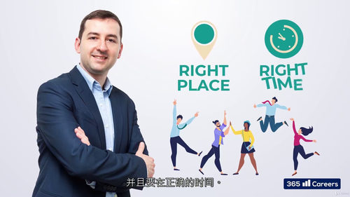 企业金融实战精品课 (英文视频中文外挂字幕教程)