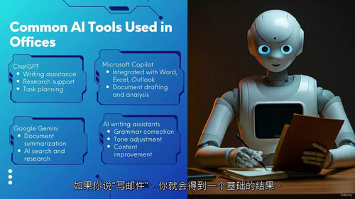 办公效率提升：AI办公实战指南