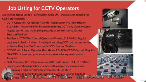 [中字] 全方位 CCTV 操作员与 IT 支持技术员培训课
