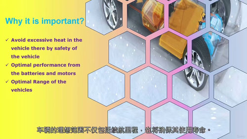 电动汽车热管理技术——让车辆保持凉爽与高效 (中文字幕英文视