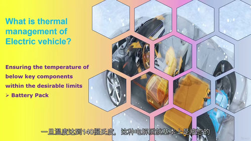 电动汽车热管理技术——让车辆保持凉爽与高效 (中文字幕英文视