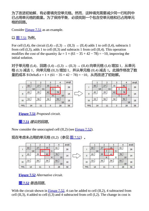 数字科学数学 第3卷：数据分析与优化 杰拉德-米歇尔·科沙德