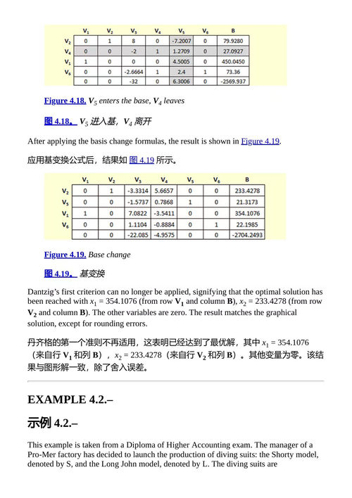 数字科学数学 第3卷：数据分析与优化 杰拉德-米歇尔·科沙德