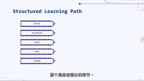 从新手到高手 ——2025 系统设计实战课(中文字幕英文视频