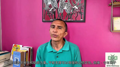 现代体重管理专业认证 (英文视频课程中文外挂字幕)