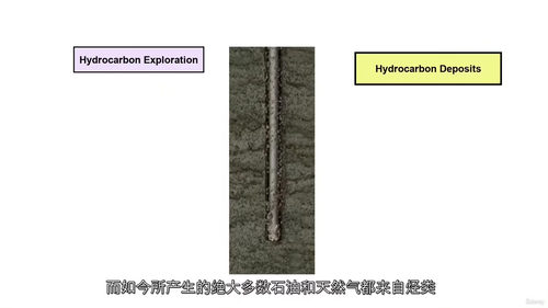 测井数据岩石物理分析
