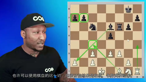 最犀利的约巴瓦伦敦开局教程 (中文字幕英文视频教程)