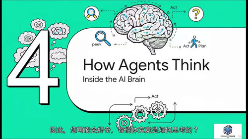 AI工程英文课中文字幕