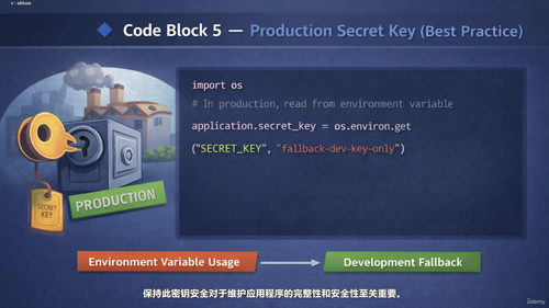 Python Flask学校成绩管理系统 (英文课程中文字幕)