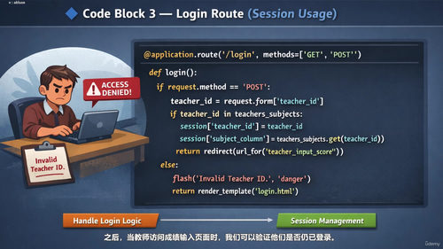 Python Flask学校成绩管理系统 (英文课程中文字幕)