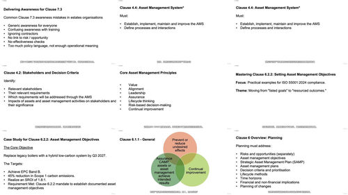 ISO 55001:2024资产管理标准深度培训 (英文课程中文字幕)