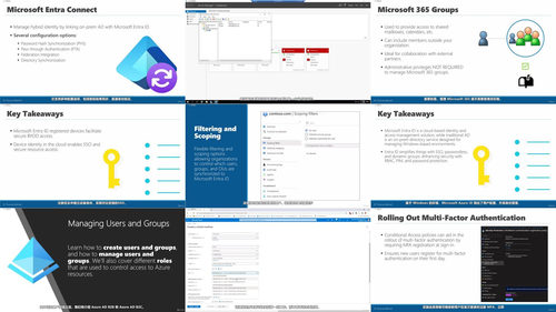 Microsoft Entra ID 入门:云端身份管理实战(英文课程中文字幕)