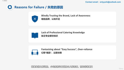零基础小吃创业盈利实战课 (英文课程中文字幕)