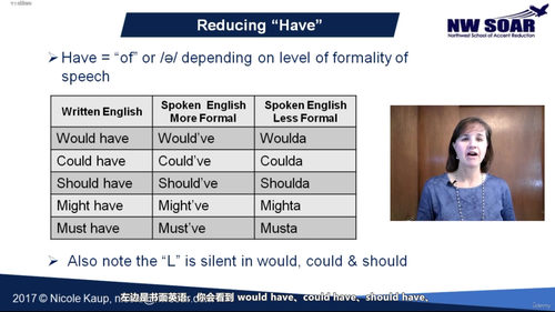 美式英语的节奏与语调（第一部分） (英文课程中文字幕)