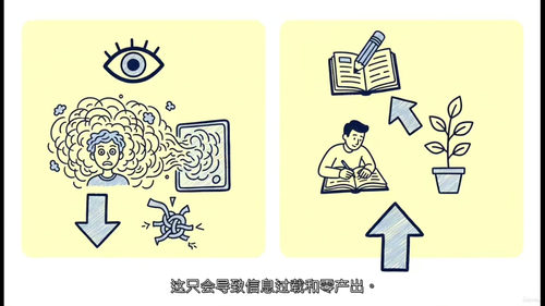 AI创富副业2026蓝图