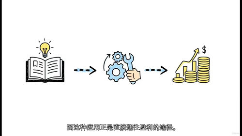 AI创富副业2026蓝图