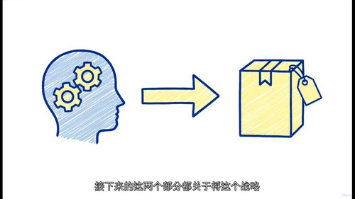 AI创富副业2026蓝图